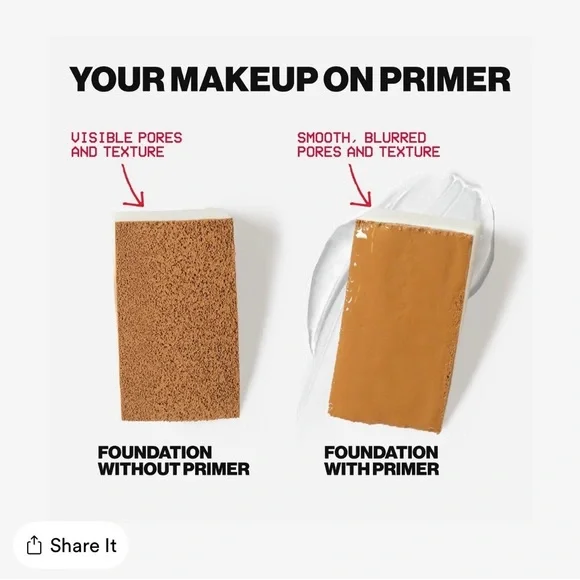 Smashbox Photo Finish Smooth & Blur Primer - Picture 7 of 9